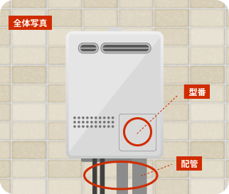 給湯器（ガス給湯器など）撮影イメージ図