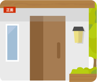 玄関ドア（ドア・引戸）撮影イメージ図